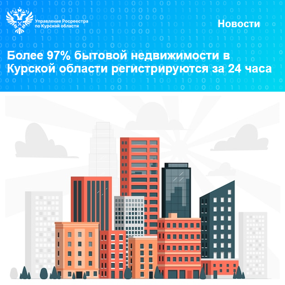 Более 97% бытовой недвижимости в Курской области регистрируется  за 24 часа.