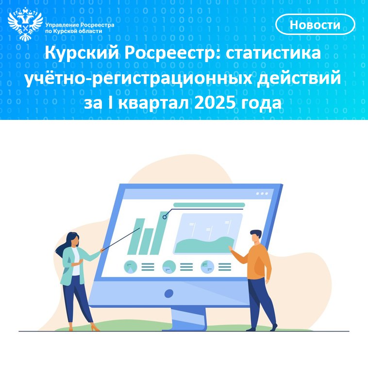 Курский Росреестр: статистика учетно-регистрационных действий  за I квартал 2025 года.
